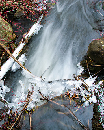 Skating Water